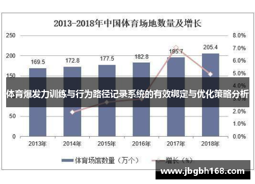 体育爆发力训练与行为路径记录系统的有效绑定与优化策略分析