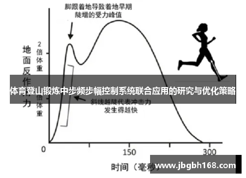 体育登山锻炼中步频步幅控制系统联合应用的研究与优化策略